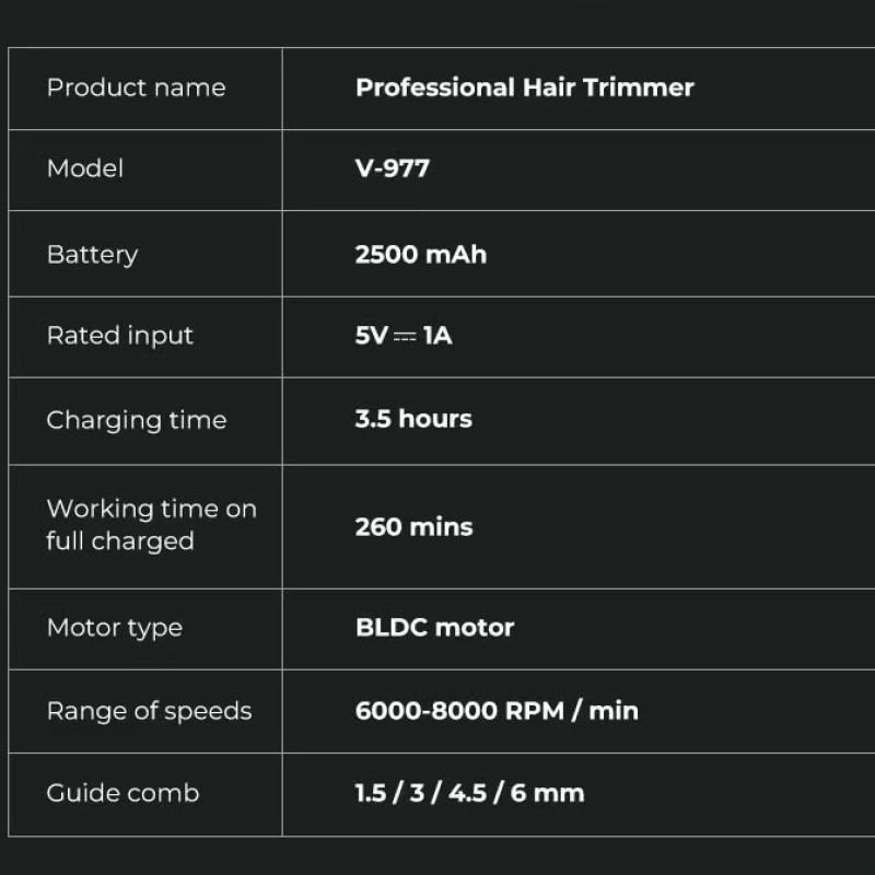 Тример VGR V-977 BLACK, регулювання потужності 6000 - 8000 RPM, 2500 mAh, 4 насадки, LED display