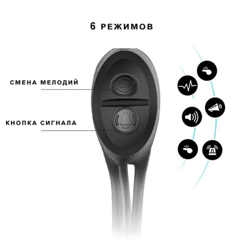 Велофара з комп'ютером та сигналом XA-585-T6+2LED, виносна кнопка, Waterproof, акумулятор, ЗУ microUSB