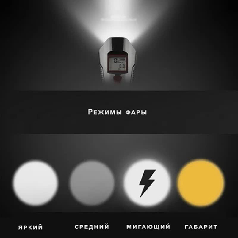 Велофара з комп'ютером та сигналом XA-585-T6+2LED, виносна кнопка, Waterproof, акумулятор, ЗУ microUSB