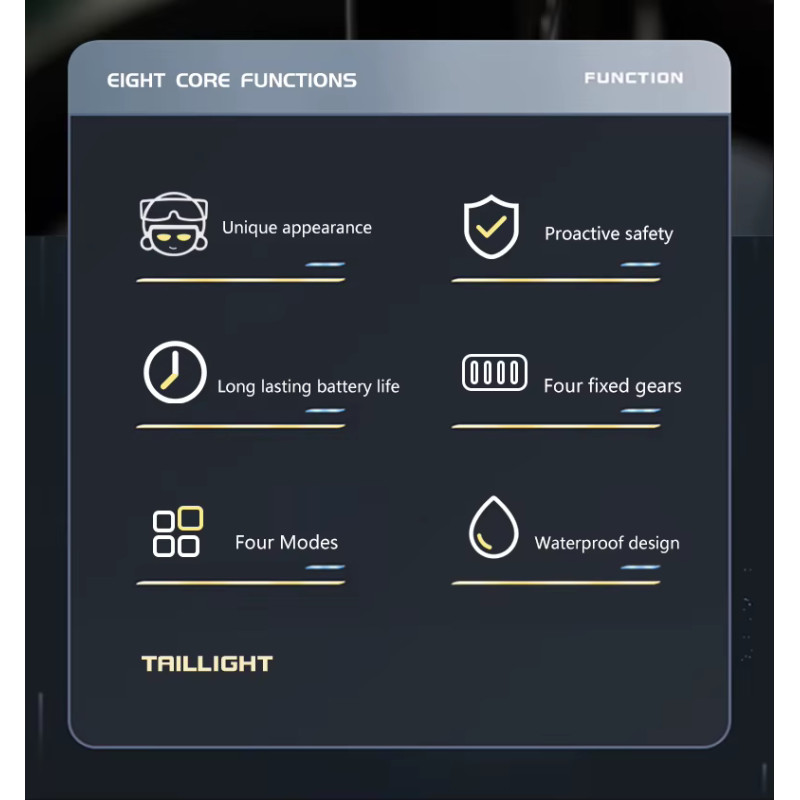 Велоліхтар STOP 602-LED, Waterproof, Li-Ion акумулятор, ЗУ Type-C